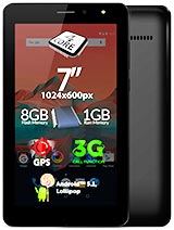Best available price of Allview AX501Q in Afghanistan