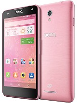 Best available price of BenQ F52 in Afghanistan