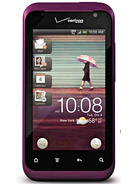 Best available price of HTC Rhyme CDMA in Afghanistan