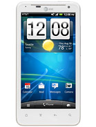 Best available price of HTC Vivid in Afghanistan