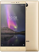 Best available price of Lenovo Phab2 in Afghanistan
