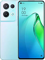 Best available price of Oppo Reno8 Pro (China) in Afghanistan