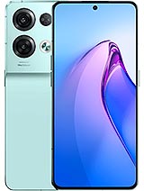Best available price of Oppo Reno8 Pro in Afghanistan
