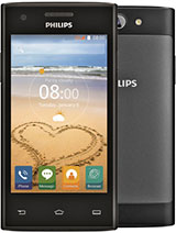Best available price of Philips S309 in Afghanistan